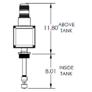 Direct Mount Product Description
