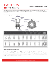Teflex C3 Expansion Joint