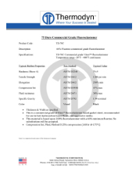 Viton 75 Duro Commercial Grade Fluoroelastomer